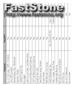 Flexispy Download Link